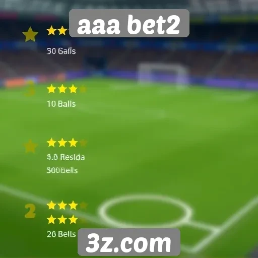 Avaliações de usuários sobre o aaa bet2 são positivas